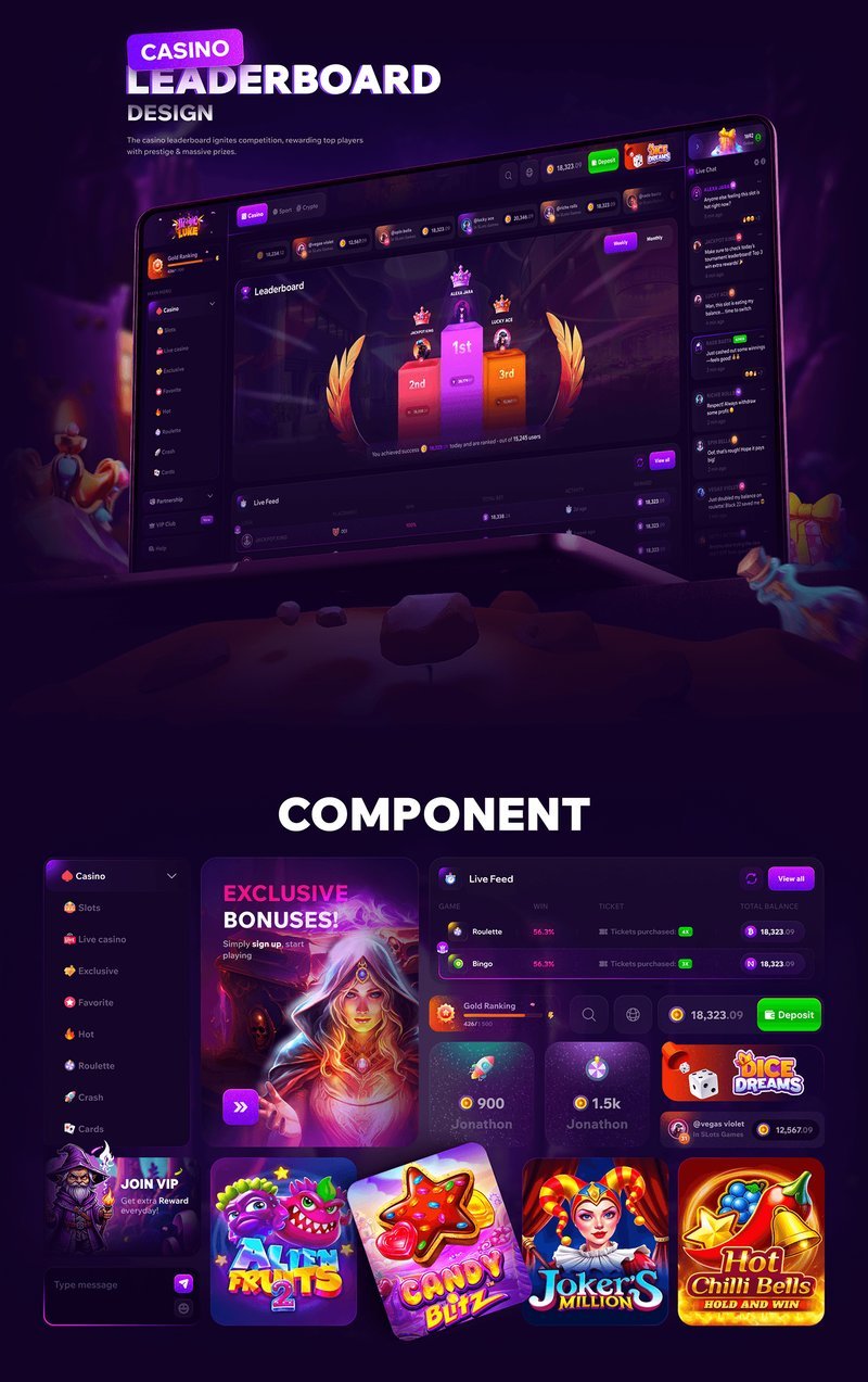 Getting Started with VeryWell Casino, verywell casino official website