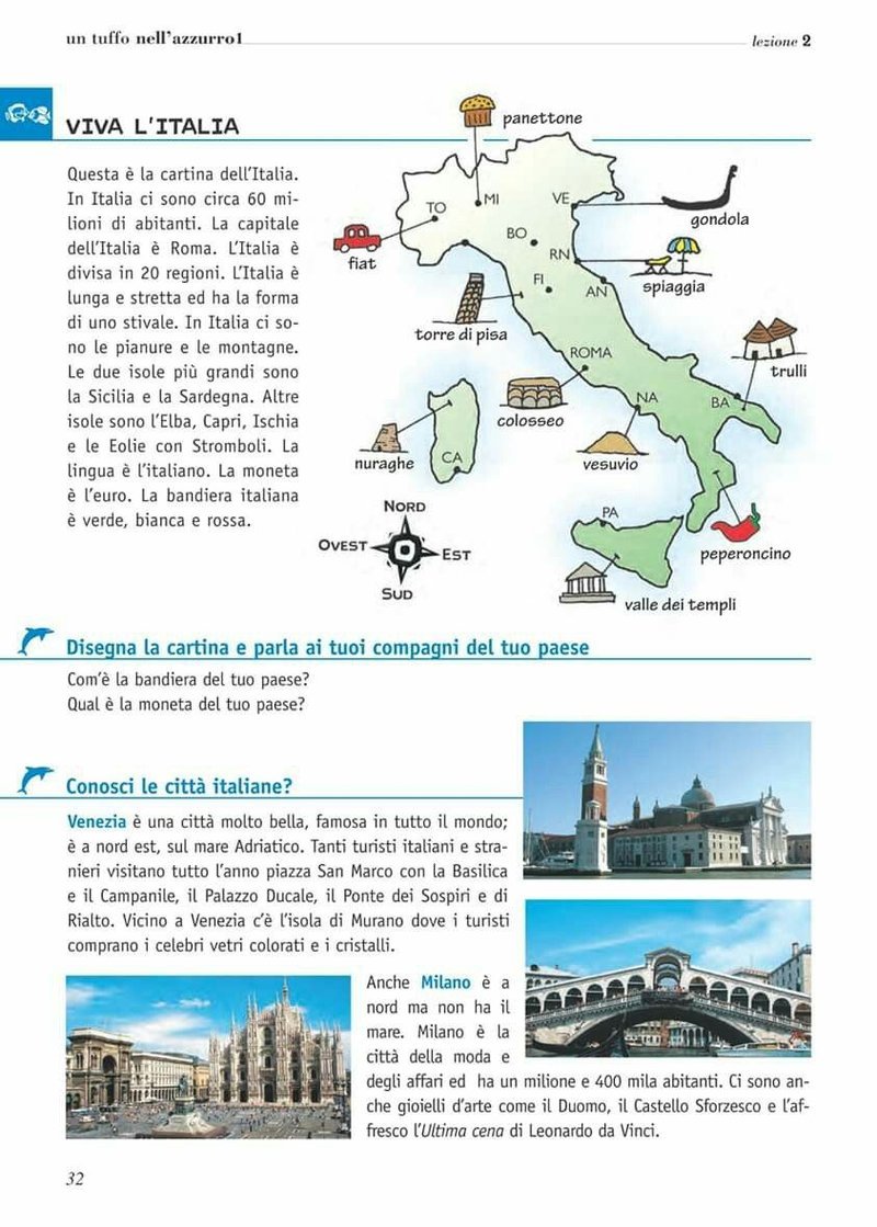 Scopri winnita codice promo